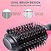 Hair Dryer Brush, IKEDON Dry, Straighten & Curl One Step Hair Dryers with Negative Ion for Reducing Frizz and Static