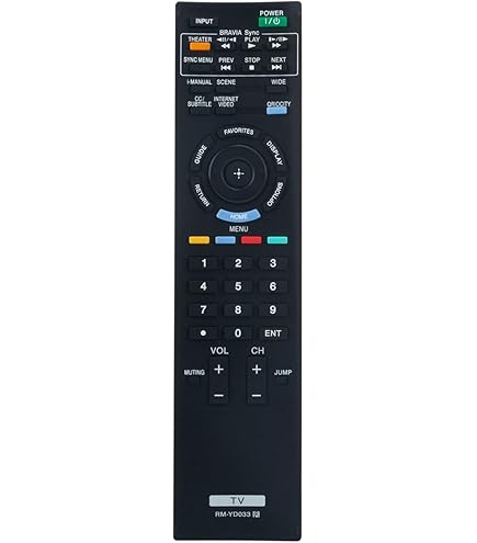 Amazon.com: RM-YD033 RM-YD040 Replacement Remote fit for Sony