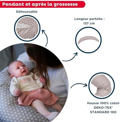 - Coussin de Grossesse et d'allaitement - Housse de Coussin Maternité 100% Coton - Lavable - Coussin d'allaitement - Oreiller de Grossesse - Soutien pour Le Dos, Les Hanches, Les Jambes.