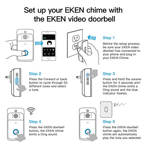 EKEN Wireless Doorbell Chime, Indoor Chime for EKEN Video