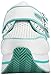 Volatile Kicks Women's Take That Sneaker