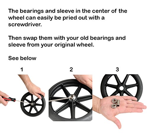 8 inch by 1 inch Black Replacement Wheel for Wheelchairs, Rollators, Walking Frames and More, 8" by 1" Solid Flat Free Black Caster. - Thumbnail 6