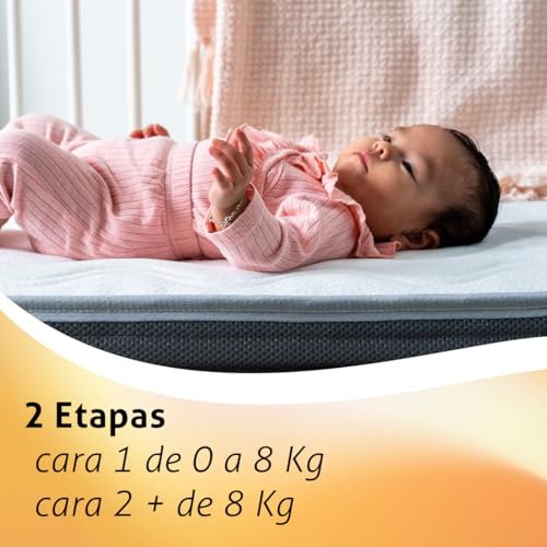 KUO Baby Baloo Plus Mini Cot Mattress | Two-Stage Mattress | Maximum Breathability and Adaptability | 80 x 50 cm | Innogel Shaped Memory Foam | Oeko-Tex Standard 100 Certified