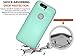 Nexus 6P Case, CellEver Dual Guard [Drop Protection] Hybrid TPU & PC Shell [Shock proof] Lightweight Holder for Google Nexus 6P (2015) - Mint
