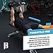 Wrist Straps - Weight Lifting Straps Powerlifters, Bodybuilders, Gym - American Flag Wrist Wraps - Premium Wrist Wraps Boxing - Recommended Wrist Straps Men & Women (American Flag, 18 Inches)