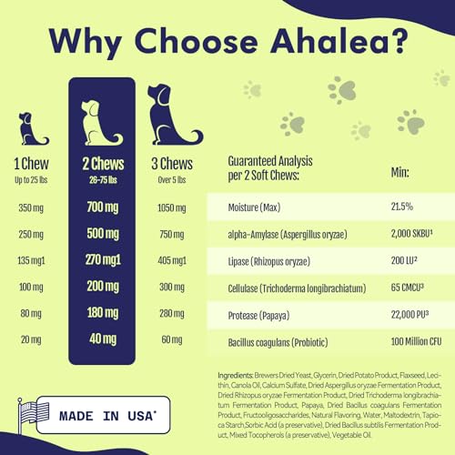 AHALEA MOBILITY BITES DOG JOINT SUPPLEMENT – HIP AND JOINT CHEWS FOR DOGS – PET PRODUCTS WITH GLUCOSAMINE, CHONDROITIN, & MSM + VITAMINS C AND E FOR DOG JOINT RELIEF 60 CT