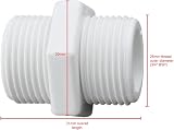 Merriway BH04072 Washing Machine Dishwasher Hose Connector 3/4" White Pack of 1 view 2