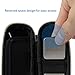 CoBak Carrying Case for AliveCor KardiaMobile 6L - Travel Case Fits in Pocket, Features Zipper Storage to Keep Kardia EKG Monitor Safe On The Go, Red