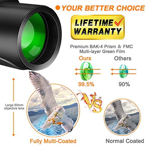 3 Monocular+Telescope+Smartphone+Waterproof+Watching