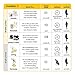 Medela Sonata Smart Double Electric Breast Pump, Lactation Support from 24/7 LC, Connects to MyMedela Mobile Breastpump App, Hospital Performance, Quiet, Touch Screen Display