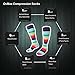 Compression Socks for Women Best For Sports,Flight Travel,Running,Nursing,Pregnancy,Promote Blood Circulation,Relief Heel,Ankle Pain-1 Pair (S/M, Stripes)