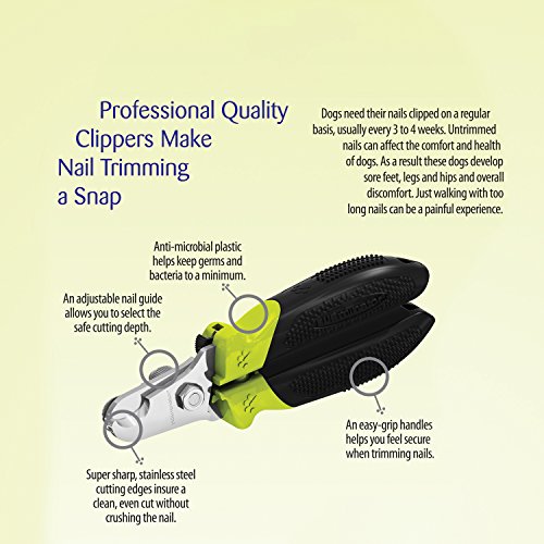 FURminator Nail Clipper, For Dogs And Cats, With EasyGrip Handles Pricepulse