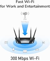 Cudy N300 4G LTE Modem Router with SIM Slot 300Mbps MTK Chipset 5dBi Antennas view 5