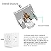 Smart Plug, Wifi Smart plug Works with Alexa Echo Google Home and IFTTT, No Hub Required, White (2 Pack)