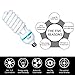 SH 2PCS Photo Studio Photography Photography Photo CFL 135W 5500k Day Light Fluorescent Full Spectrum Bulb E27 Base