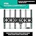 Fortress Mount TV Wall Mount for 40-75