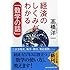 経済のしくみがわかる「数学の話」 (PHP文庫)