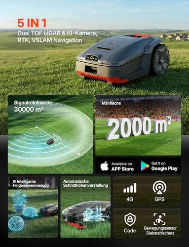 Goalker H1 Rasenmäher Roboter mit duales LiDAR & KI-Vision, RTK + VSLAM für 2000 m² Rasenfläche, KI-Hindernisvermeidung, 45% Steigfähigkeit, GPS und 6 Stück Ersatzmesser