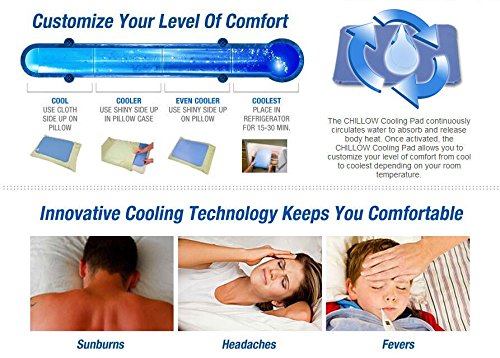 Sawan Shop New Chillow Cooling Pillow Pad Device Insert
