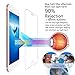 Carebol Anti Blue Light Tempered Glass Screen Protector for iPhone 8 Plus,7 Plus,6s Plus,6 Plus [5.5