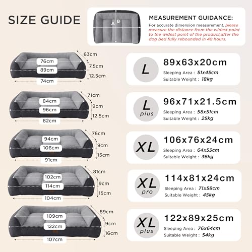 Bedsure Washable Dog Bed Large Dogs – 114 x 81 cm Extra Thick and Support Sofa with Waterproof Cover, Non-Slip Soft Sherpa Plush Bed, Dark Grey