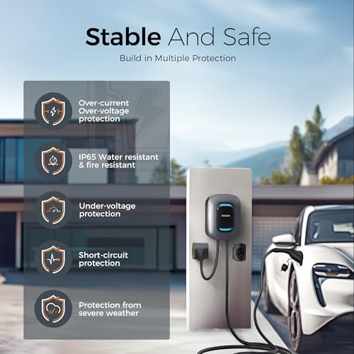 TESSAN Level 2 EV Charger, 48Amp Hardwired Electric Vehicle Equipment for J1772, Borne de Recharge Niveau 2, Smart Charging Station with App Control Wi-Fi & Bluetooth, 25ft Cable