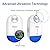 [2018 UPGRADED] Pest Control Ultrasonic Repeller - Mouse Repellent Electronic Plug In Bug Repellent for Home Use - Repel Mouse, Spiders, Mosquitoes, Bed Bugs, Roaches, Fleas, Flies, Ants