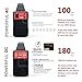 Coolis 150Wh Portable Power Inverter Generator, with Silent 110V AC, 12V DC and USB Output, 40800mAh Lithium Polymer Battery