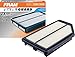 FRAM CA11042 Extra Guard Rigid Air Filter primary