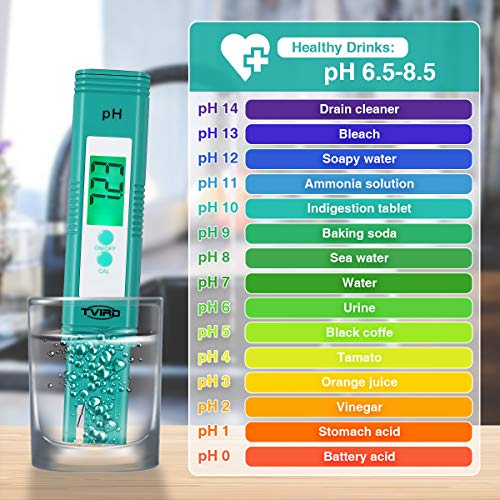 Digital PH Meter and TDS Meter, Tvird 4 in 1 Set with TDS PH EC