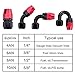EVIL ENERGY 6AN Straight Swivel Hose End Fitting for braided fuel line Aluminum Alloy Black&Red