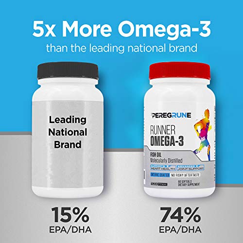 Runner Multivitamin & Omega 3 Bundle Engineered Multivitamin for
