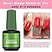 Burst Magic Nail Polish Remover, Removes Soak-Off Nail Gel Easily and Quickly, Professional Non-Irritating Nail Polish Remover (nail remover)