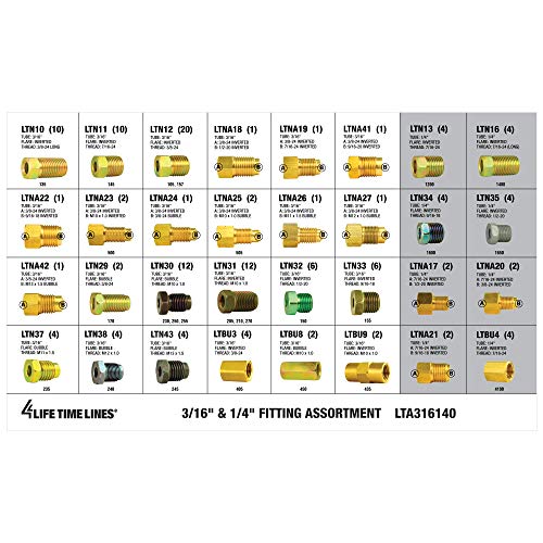 1 Brake+Line+Fitting+Assortment+Metric