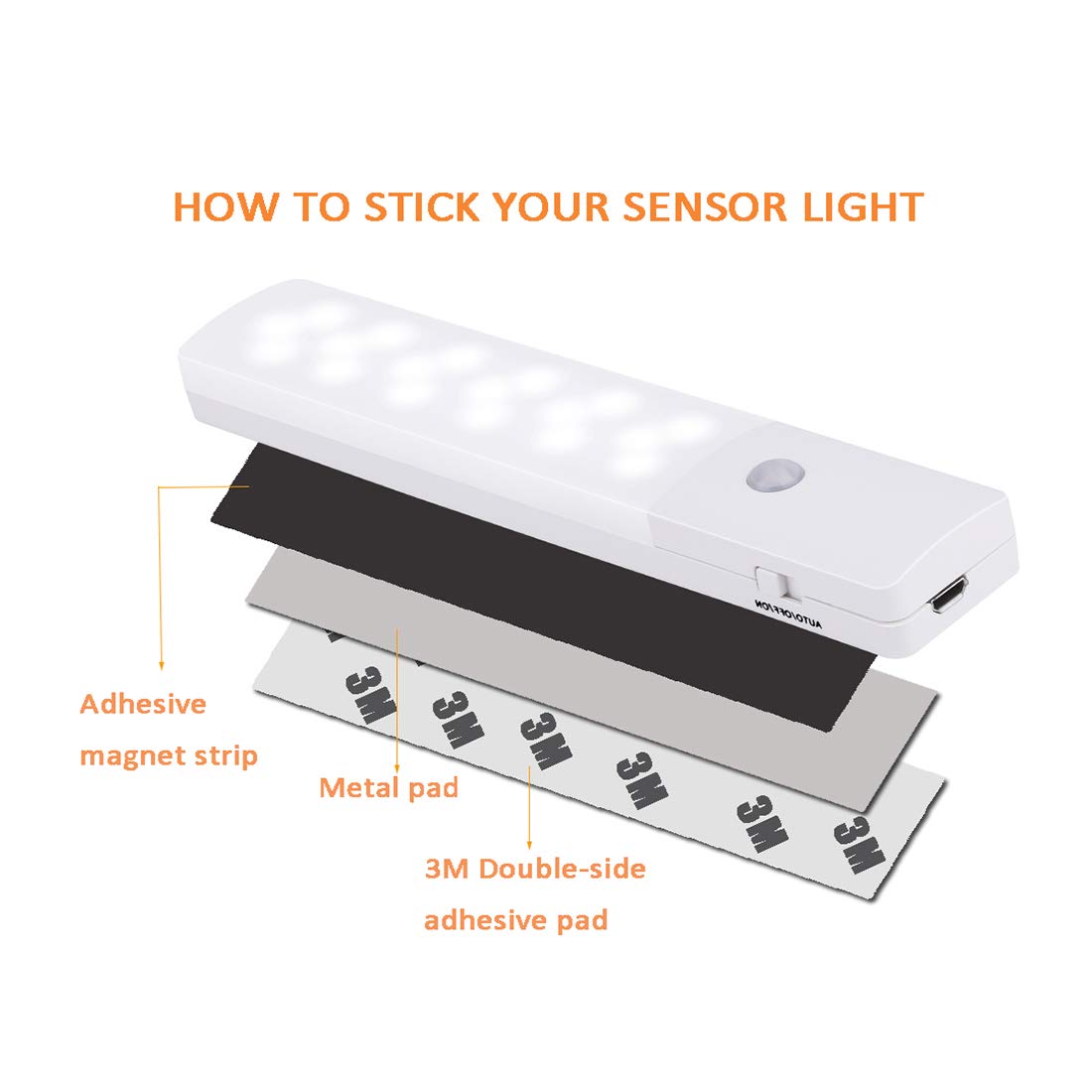 Motion Sensor Light, Wireless Night Light 18 LED USB Rechargeable Indoor Automatic Light Super Long Battery Life for Closet, Cabinet, Stairs, Drawer, Pantry, Cupboard, Wardrobe