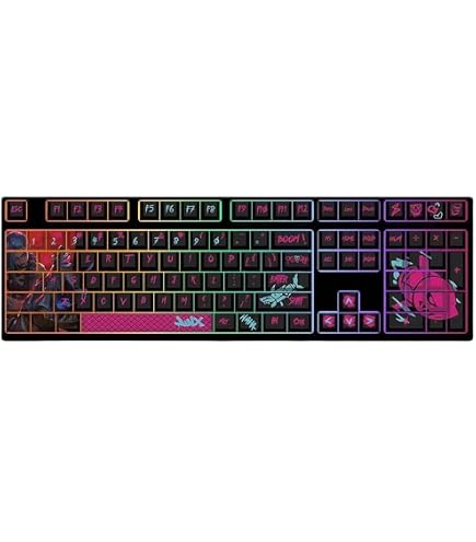 Amazon.com: IYTYIR Jinx Keycaps Set for League of Legends Gaming