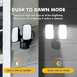 LUTEC 32W 3000 Lumen LED Motion Activated