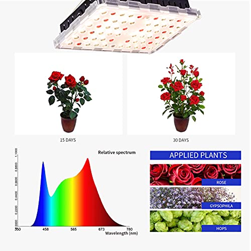 Plant Growing Lamp Led Grow Light Full Spectrum 300W Red 660nm 4000K for Indoor Planting Veg Bloom ZSHONORLIGH