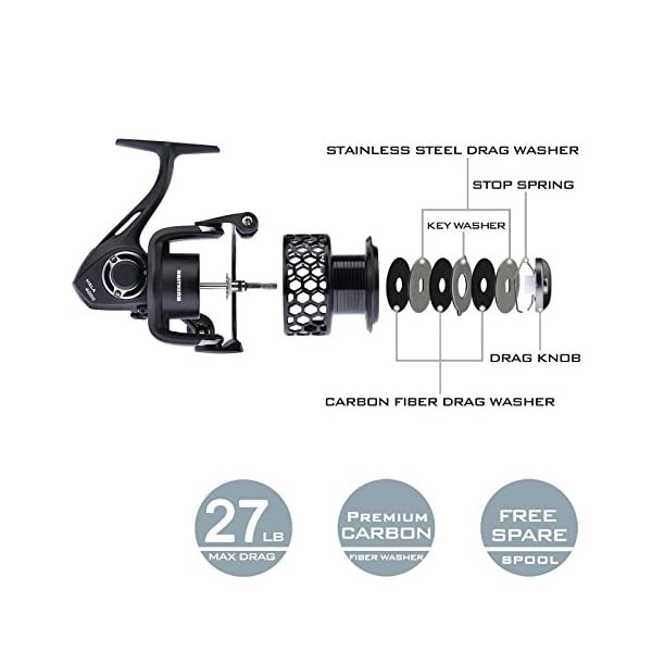 KastKing-Mela-II-Spinning-Reel-Light-Smooth-Spinning-Fishing-Reel-10-1-BB-Powerful-Carbon-Fiber-Drag-FREE-Spare-Graphite-Spool-New-for-2017