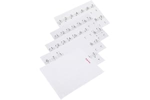 VBEST LIFE Life Piano Stickers for 88 Key Keyboards Removable Complete Notes with Numbers Transparent and Colorful
