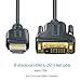BENFEI HDMI to DVI, 2 Pack HDMI to DVI Cable Bi Directional DVI-D 24+1 Male to HDMI Male High Speed Adapter Cable Support 1080P Full HD Compatible for Raspberry Pi, Roku, Xbox One, PS4 PS3