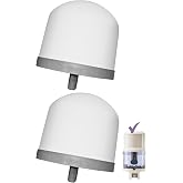 Ceramic Pre Filter 1364 for Nikken Aqua Pour 1360, Reduce Sediment, 2 Pack | Durable dome traps fine particles early, protects the main cartridge, easy rinse clean