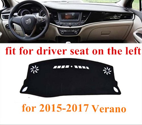 All Buick Verano Parts Price Compare