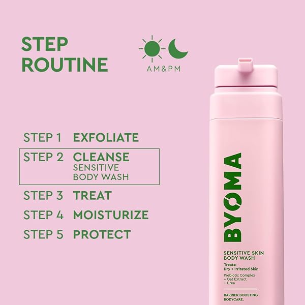 BYOMA SENSITIVE BODY WASH – FOR DELICATE, IRRITATED SKIN – CREAMY, FRAGRANCE-FREE CLEANSER WITH COLLOIDAL OAT & UREA – SOOTHES & RELIEVES ITCHING – SKIN BARRIER SUPPORT – 16.9 FL OZ