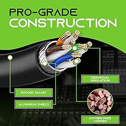 GearIT CAT6 Ethernet Cable, EtherCON-Compatible
