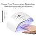 Ovonni UV LED Nail Dryer, 12W Nail Lamp with Automatic Sensor Quickly Dry Nail Gel Polishes with 15S/30S/60S 3 Timer Setting for Nail Art at Home and Salon, White