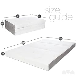 Milliard Full Tri Folding Mattress with Washable