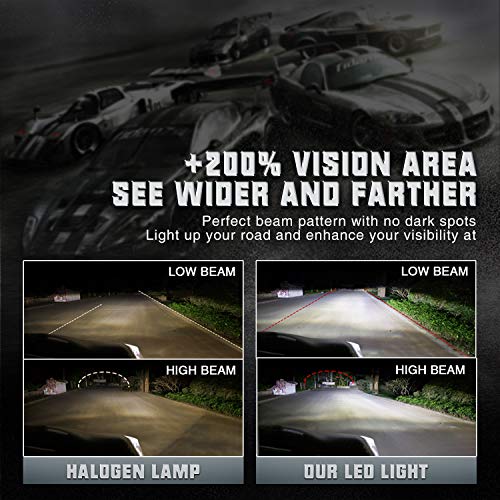 5 OXILAM+H8+H11+LED+Headlight+Extremely+Conversion+Warranty