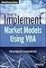 How to Implement Market Models Using VBA (The Wiley Finance Series)