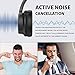 2020 BEJOY Active Noise Cancelling Headphones, Bluetooth 5.0 with CVC Dual-Mic Noice Reduction, 40mm HiFi Drivers with 30H Play Time, Fitting Protein Ear Pads and Headband for Commuting and Travelthumb 1